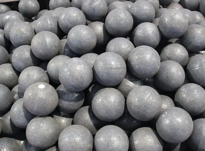 Hot Rolled Steel Balls